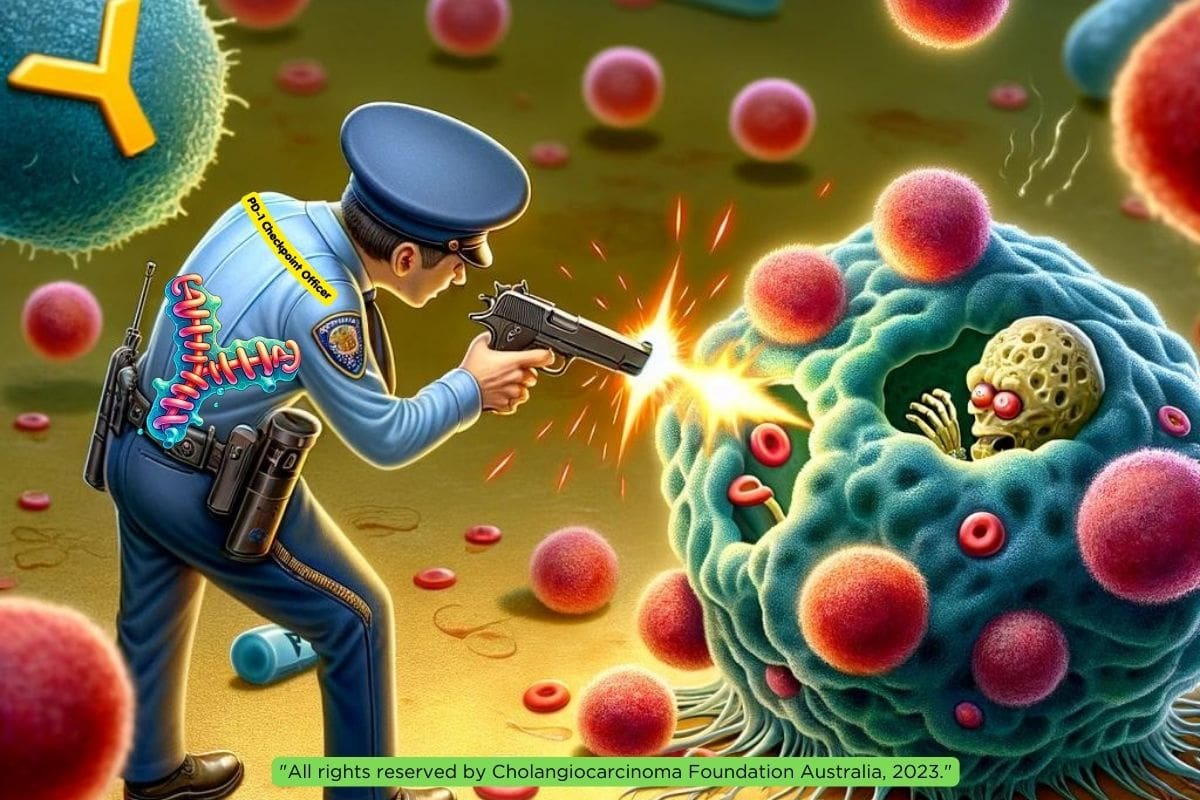 PD-L1 Checkpoint Good Citizen Pass